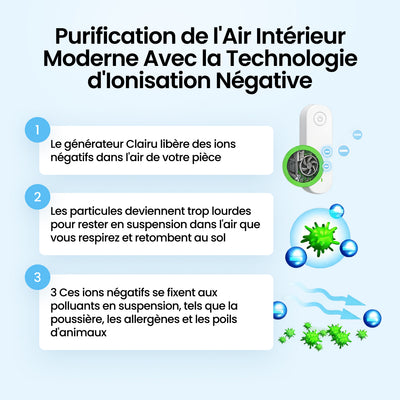 Respirez un air pur en quelques minutes