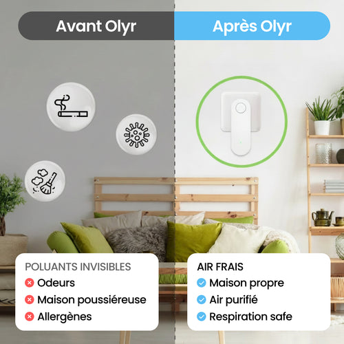 Respirez un air pur en quelques minutes